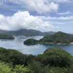 Thumbnail of related posts 028