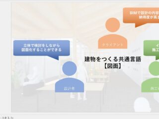 設計をスムーズに進められられれば、＋αの検討につなげる