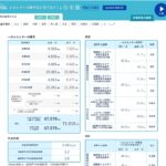 Thumbnail of related posts 122