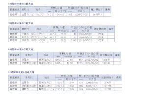 Thumbnail of post image 078