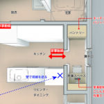 Thumbnail of related posts 121