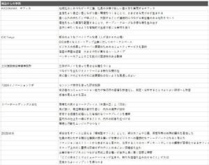 Thumbnail of post image 020