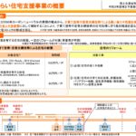 Thumbnail of related posts 132