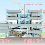 Thumbnail of related posts 128