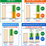 Thumbnail of related posts 134