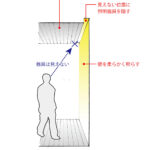 Thumbnail of related posts 000