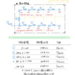 Thumbnail of related posts 098