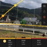 Thumbnail of related posts 116