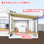 Thumbnail of related posts 145