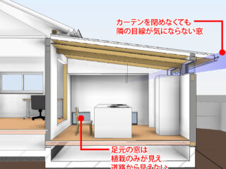 カーテンに頼らない暮らし方を考える
