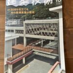 Thumbnail of related posts 197